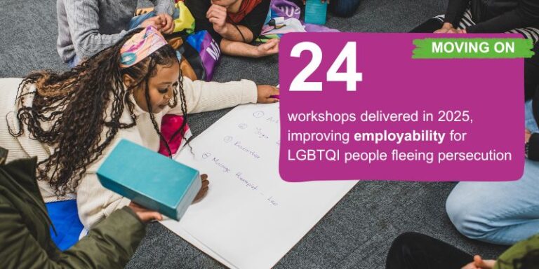 24 workshops delivered in 2025, improving employability for LGBTQI people fleeing persecution